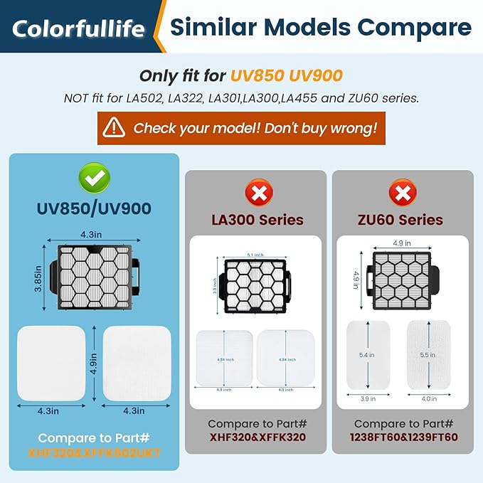 Colorfullife UV850 Filters Replacement for Shark Performance Lift Away UV850 UV900 DuoClean Upright Vacuum, Compare to Part #XHF320 & XFFK602UKT, 2 HEPA Filters and 4 Foam & Felt Filters