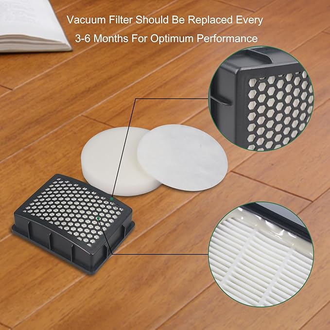 Replacement Filter Compatible with Kenmore DU2015 DU2012 K4010 Bagless Upright Vacuum (2 Hepa filter and 4 Foam filter)