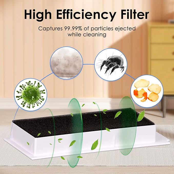 (5 Pack) N20 Plus HEPA Filter for ECOVACS DEEBOT N20 Plus, N20 Pro Plus, X1 Omni, T10, T10 Plus, T10 Turbo, T10 Omni, Robot Vacuum Filter Kit, Replacement Filters Accessories, White