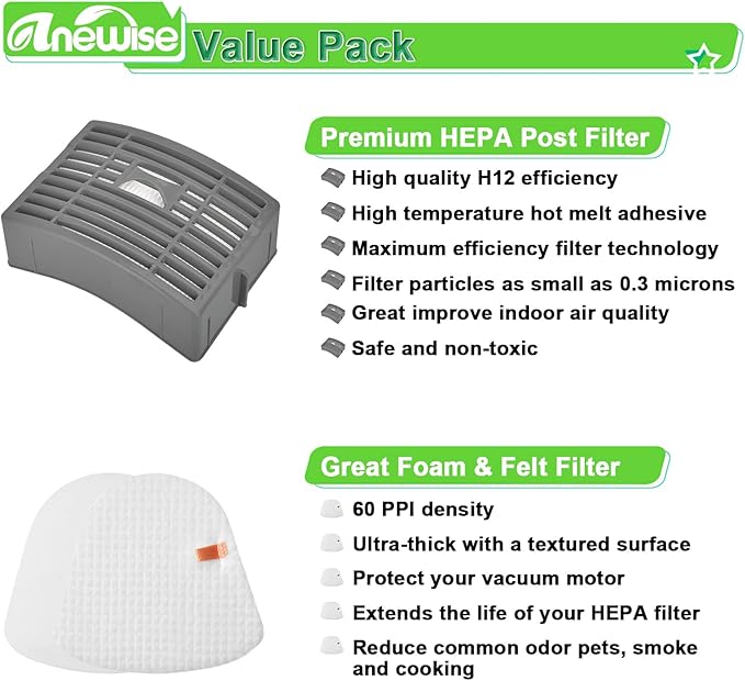 Filter Replacement for Shark Navigator NV586 NV581 NV581Q NV585 NV580 Powered Lift Away DLX Upright Vacuum Cleaner, Compare to Part # XFFT580 & XHEP580, 2 HEPA Post +4 Foam & Felt Filters
