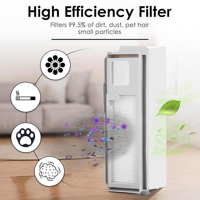 (6 Pieces) Dust Bag HEPA Filters Compatible with NARWAL Freo X Ultra/Freo X Plus, Wet Dry Vacuum Cleaner Filter Kit, Replacement Accessories 6 Filter Bags