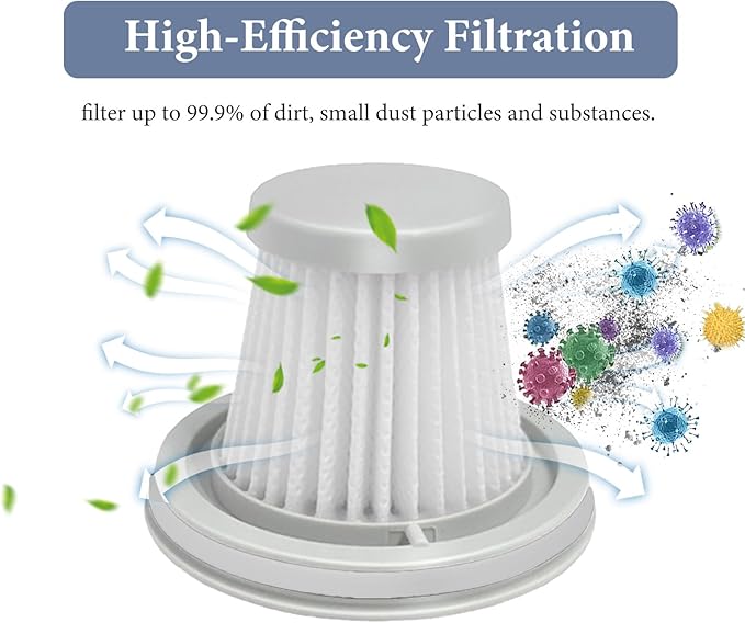 Hepa Filter Replacement, Washable Filters for Fanttik Slim V8 APEX Car Vacuum, for Fanttik V8 Series, for Slim V10 Mate Cleaner, 1 Stainless Steel Pre-filter, 3 Hepa Filters