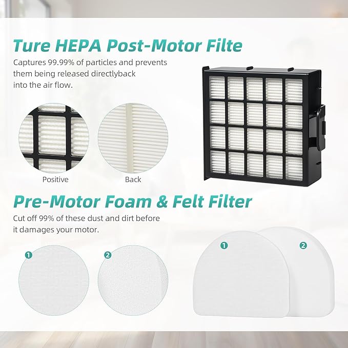 AZ4002 AZ4000 AZ4000C Filter Replacement Parts for Shark Power Detect Pro Max Upright Vacuum Cleaner -2 HEPA Filters 4 Foam & Felt Filters 1 Cleaning Brush