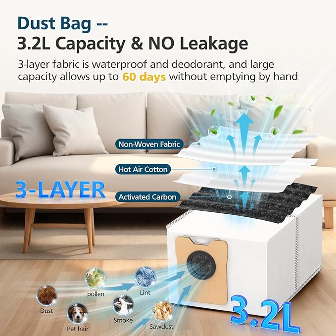 𝗢𝗺𝗻𝗶 𝗖𝟮𝟬 Accessory Kit for eufy Omni C20 Robot Vacuum, 𝟭𝟵 𝗣𝗔𝗖𝗞 Replacement Parts Include: 1* Main Rolling Brush, 4* Washable Filter, 6* Side Brush, 4* Dust Bag, 4* Mop Pad