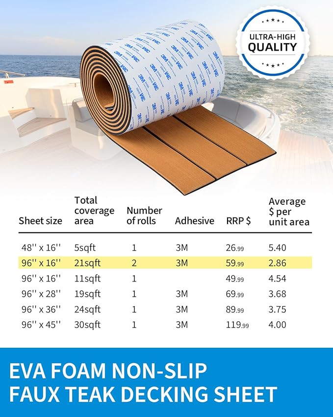 OCEANBROAD EVA Foam Boat Flooring with 3M Adhesive Backing Marine Self-Adhesive Decking 96''x45.6''/36''/28.8''/16.8'', 48''x16.8'' Faux Teak Sheet for Jon Boats Swim Platform Helm Pad RV Floor