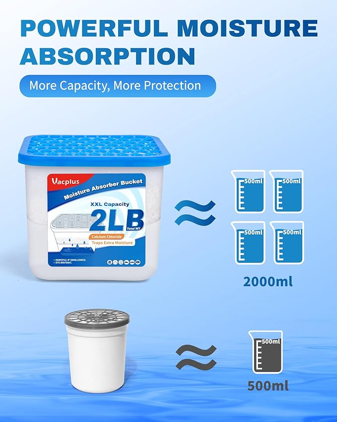 Vacplus 2LB Moisture Absorber Bucket - Large Capacity Moisture Absorber with Calcium Chloride Crystals, Effective Dehumidifier for Basement, Closet & Bathroom, 2 Packs