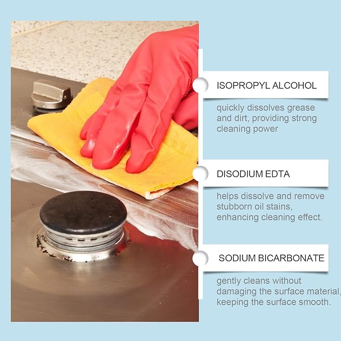Kitchen Grease Cleaning Sheets, Multi-Purpose Degreaser For Stovetops & Surfaces, Fast Dissolving(3PCS)