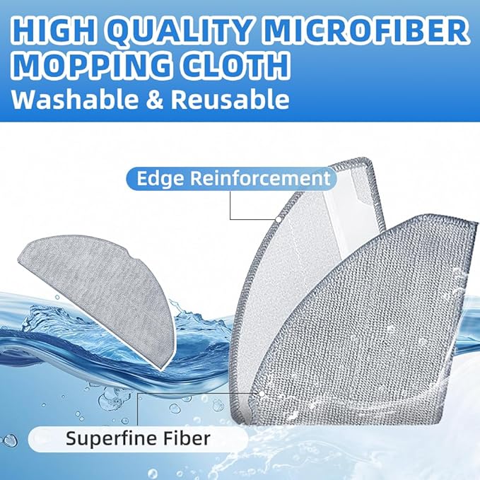 6 Pack Mop Pads for Roborock Q7 M5 / Q7 M5+ / Q7 L5 / Q7 L5+ Robot Vacuum Cleaner, Spin Cleaning Pads Replacement Parts Accessories(Not for Q7 / Q7 MAX / Q5 MAX)