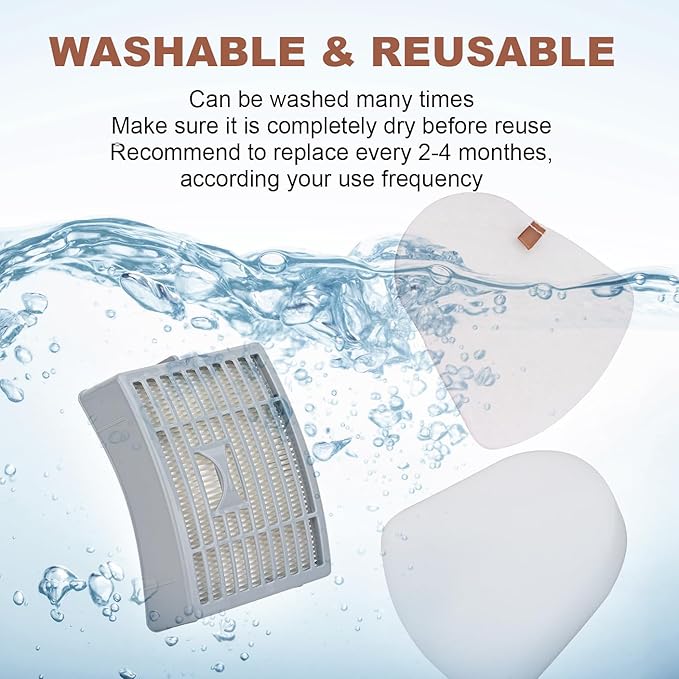 Vacuum Filters Replacement for Shark Powered Lift-Away DLX NV580 Series NV581, NV581Q, NV585, NV586, 2 HEPA Filter, 4 Foam & 4 Faux Felt Filters - Compare to Part # XFFT580 & XHEP580