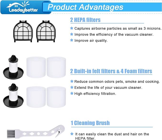Leadaybetter Filter Replacement for Shark LZ600 LZ601 LZ602 LZ602C APEX UpLight Lift-Away DuoClean Vacuum Cleaner, 2 Post HEPA & 2 Pre Motor Filters 4 Foam Filters, Part # XHFFC600 & XFFLZ600