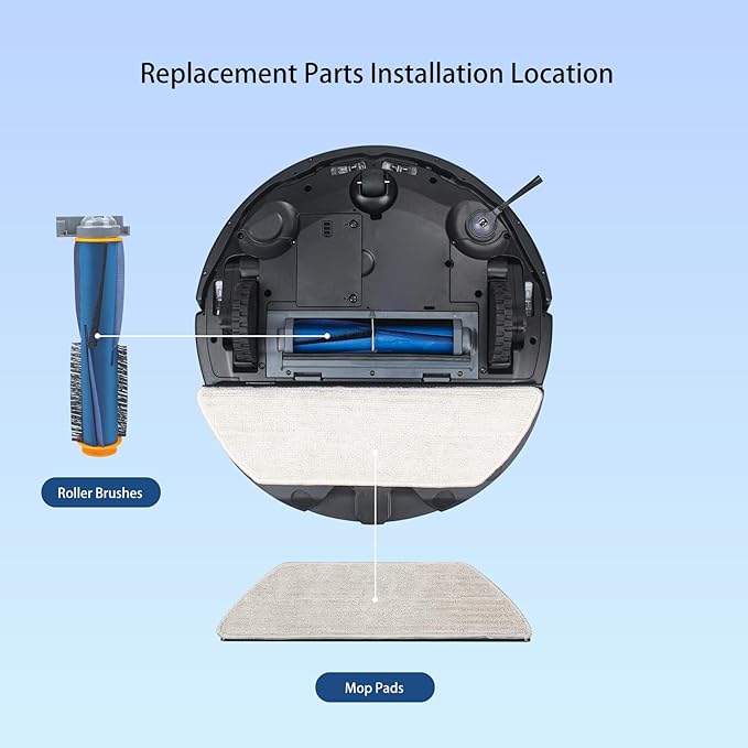 Replacement Brush for Shark UR2650WS UR2650CUS RV2620WAUK Matrix Plus Robot Vacuum (2 Brush)