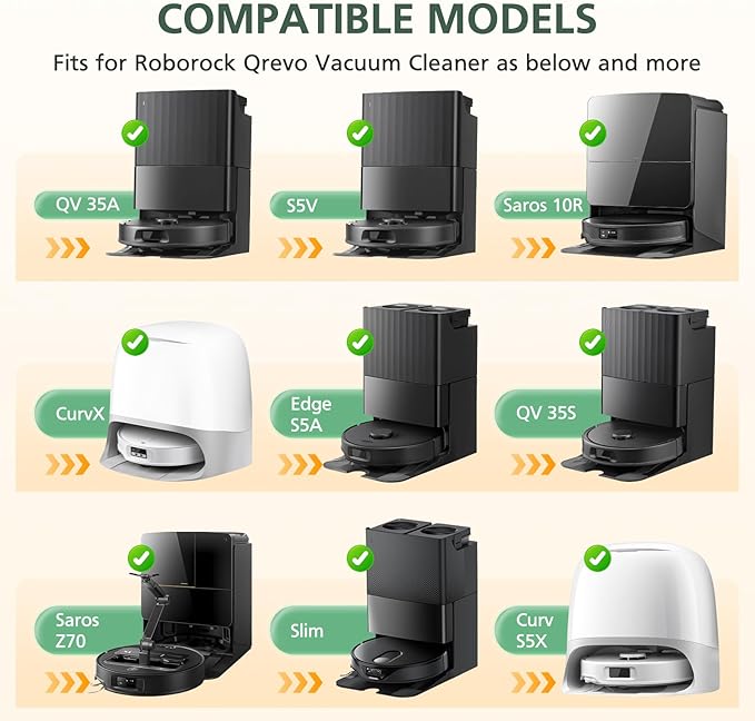 8 Pack Mop Pads for Qrevo QV 35A/ S5V/ Saros 10R/ CurvX/Edge S5A/ QV 35S/ Saros Z70/ Curv S5X/ Qrevo Slim/Qrevo MaxV/Qrevo Edge/Qrevo Curv/Qrevo S/Qrevo Pro/Qrevo Master Mop Cloth Replacement Parts
