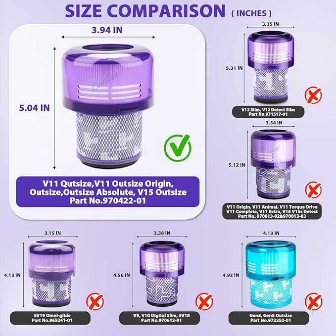 Lemige V11 Outsize Vacuum Filters Replacement Parts for Dyson V11 Outsize, V11 Outsize Origin, Outsize Plus, Outsize+, Outsize Absolute+, SV16, SV29 Vacuum Cleaner, Compare to Part 970422-01
