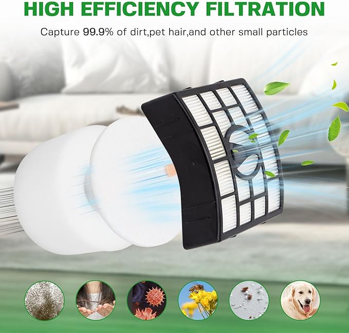 Vacuum Filters Replacement for Shark Rotator Powered Lift-Away Vacuum NV650 NV650W NV651, NV652 NV750W NV751, NV752 NV831 NV835 AX950 AX951 AX952 ZU632 AZ1000W AZ1002 AZ1002BRN # XFF650 & XHF650