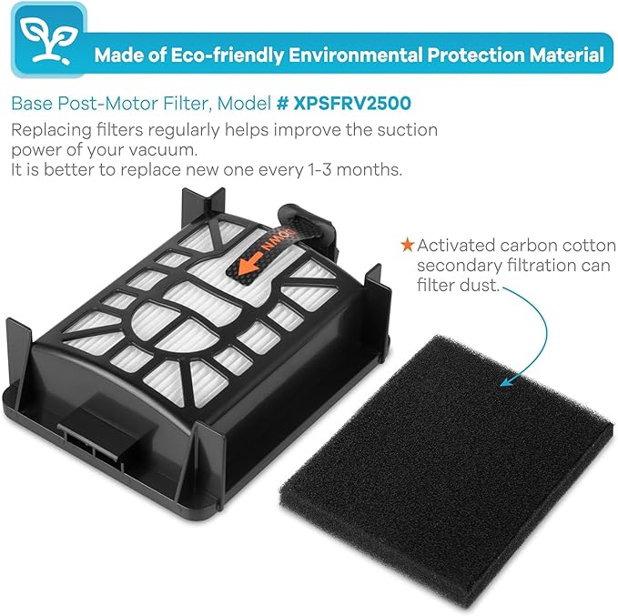 AV2501S Replacement Parts for Shark AV2501AE RV2502AE RV2520AOUS AV2510AOUS AV2511AE RV2610WA AV2610WA AI Ultra Robot Vacuum Cleaner with Main Brush,Pre-motor Filters, Primary Filter, Side Brushes