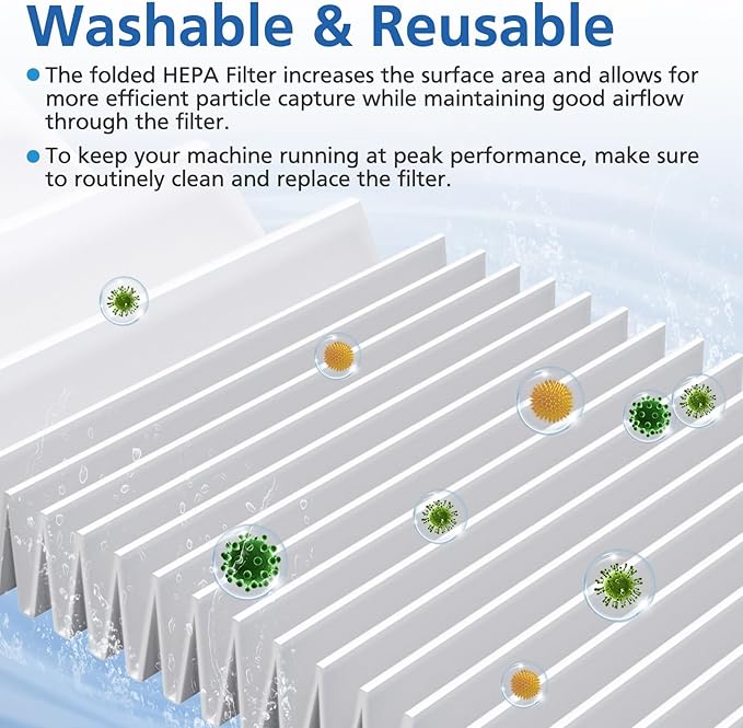 6 Pack FSV001 HEPA Filter Compatible with Fabuletta FSV101, FSV001, Girnoor G160&G165, Afoddon A300, Lubluelu 202, Oraimo OSV-102/225A, Besswin W26 Cordless Stick Vacuum Cleaners, Nequare Vacuum S181