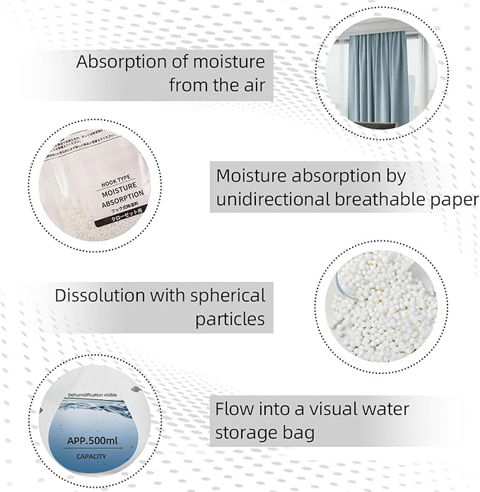 Hanging Moisture Absorbers, Portable Dehumidifier Bags, Fragrance Free Humidity Absorber for Closet, Suitable for Bedroom, Bathroom, Kitchen (230g/Pack, 5 Packs)