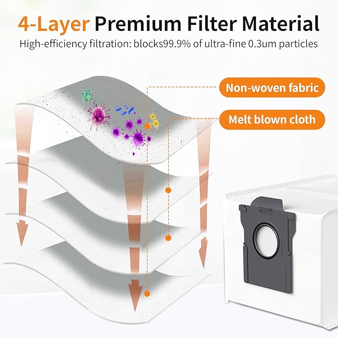 10 Pcs Vacuum Bags for Mova P10 Pro Ultra/Dreame L40 Ultra/ L10s Ultra Gen 2/ X40 Ultra/X50 Ultra/ E30 Ultra/ P50 Pro Ultra Robot Vacuum, 3.2L Large Capacity Replacement Dust Bag Accessories White