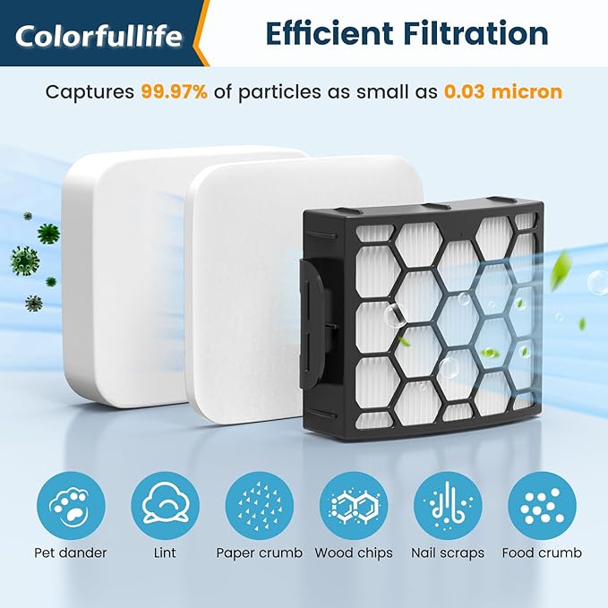 Colorfullife UV850 Filters Replacement for Shark Performance Lift Away UV850 UV900 DuoClean Upright Vacuum, Compare to Part #XHF320 & XFFK602UKT, 2 HEPA Filters and 4 Foam & Felt Filters