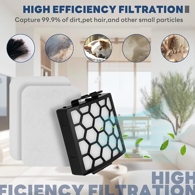 Vacuum Filters Replacement for Shark Navigator Zero-M Self-Cleaning Brushroll Pet Pro Upright Vacuum ZU60 ZU62 ZU62C NV150 NV151 NV255 NV181,2 HEPA Filter, 4 Foam 4 Faux Felt Filters