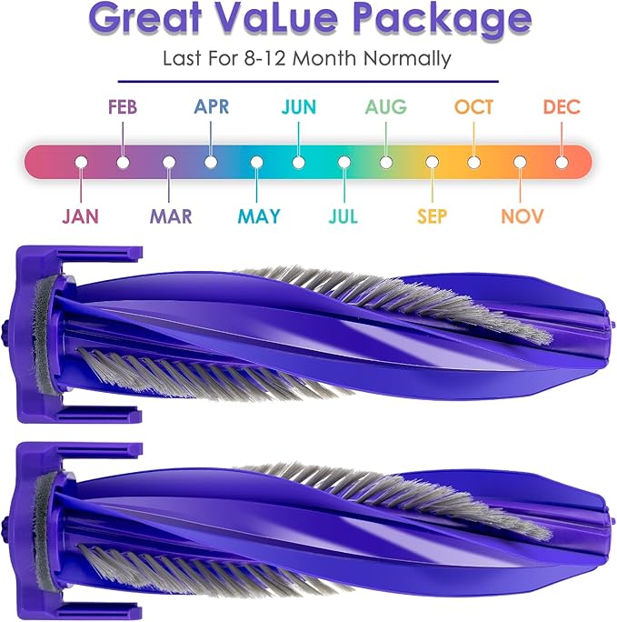 (2 Pieces) Replacement Brush Rollers Compatible for Narwal Freo X Ultra Robot Vacuum and Mop Combo, Replacement Parts Accessory Kit, 2 Brush Rollers
