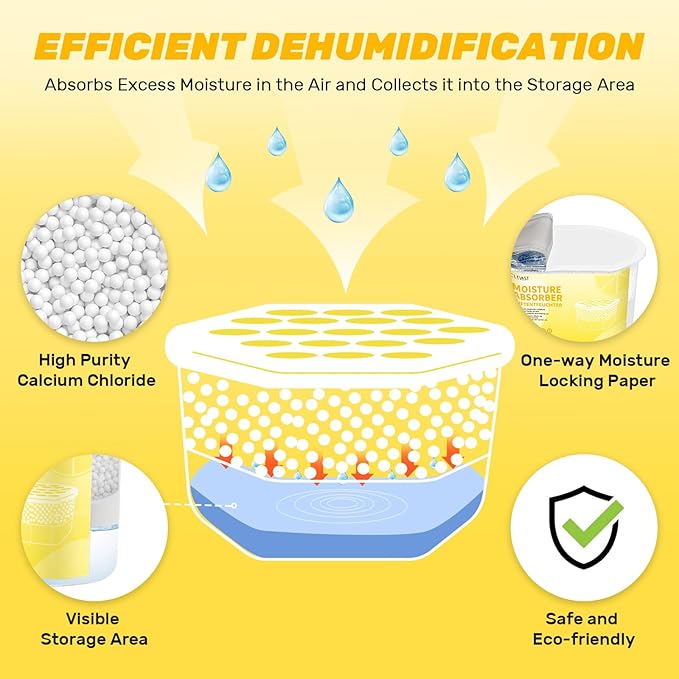 CLEVAST Moisture Absorber Boxes 6 Pack, 12 Oz Dehumidifier for Closet & Bathroom, Humidity Absorber for Wardrobe, Bedroom, RV & Car, Moisture Control, Lemon Scented