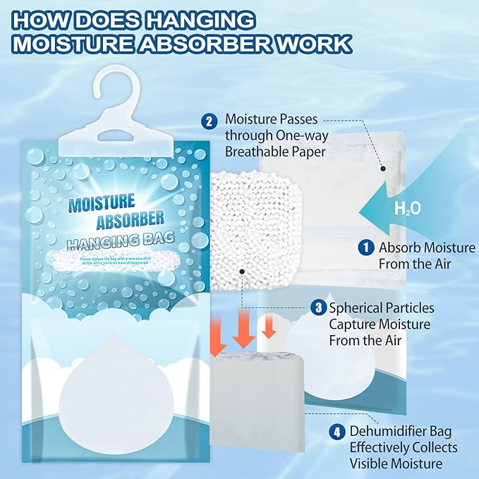 Moisture Absorbers Packets - 20 Pack Hanging Moisture Absorbers Dehumidifier Bags for Closet Bathroom Kitchen, Fragrance Free Humidity Absorber Packs, Removes Moisture & Odors