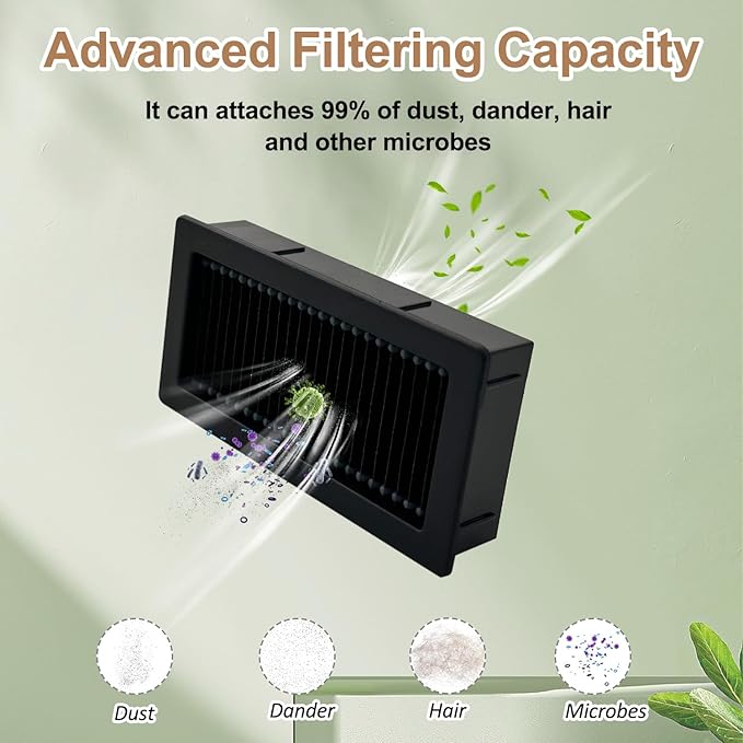 Replacement Parts Compatible with Ecovacs Yeedi Cube Robot Vacuum, Accessories including 1 Main Brush, 4 Side Brush, 2 Hepa Filter, 2 Mop Pad, 4Dust Bags