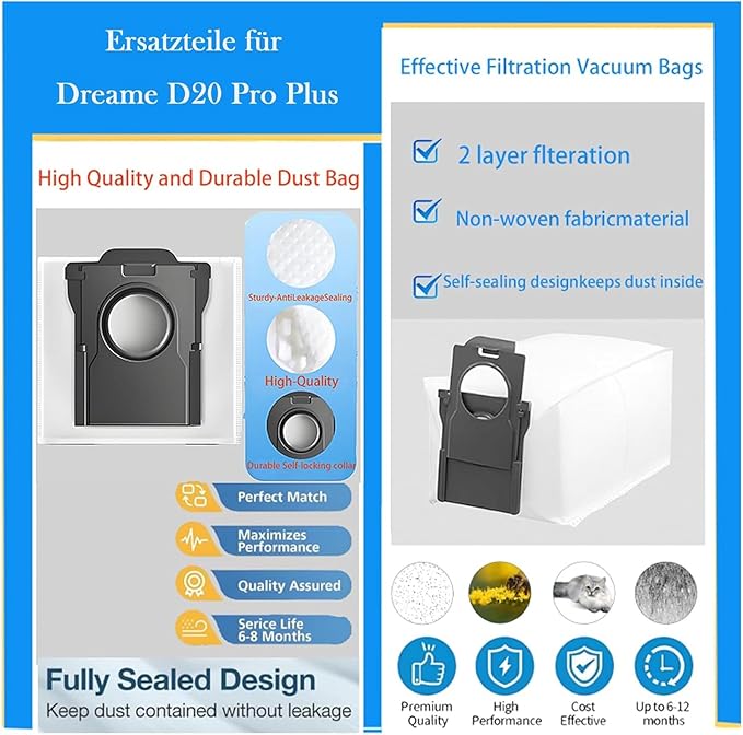 Replacement Dreame Parts Kit for D20 Plus / D20 Pro Plus: 15 Pack Accessories 2 Roller Brush 4 Side Brushes 3 Washable Filter 3 Washable Mop Pads 3 Dust Bags