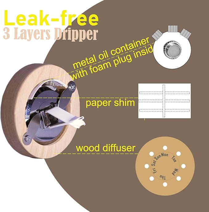 Fresh Lemon Car Scent 45 Days’ Long Last Non-toxic Natural Fragrance, Odor Fighting Air Freshener, Auto Vent Clip Wood Diffuser Refillable with Essential Oils (1x Empty Diffuser + 10ml Oil)