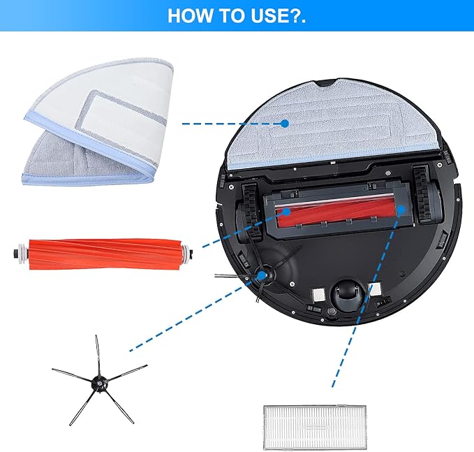 S7 MaxV Ultra Accessories Kit for Xiaomi Roborock S7 S7 + S7 MaxV, S7 MaxV Plus, T7S T7 plus T7S plus Robot Vacuum Cleaners, 2 Roller Brush, 4 S7 Filter, 4 Mop Pads, 6 Side Brush