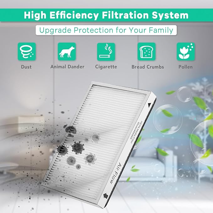 53295 EF-1 HEPA Media Filter for Kenmore 86889, 20-86889, 40324, 53295 Exhaust Air Filter for Upright and Canister Vacuums Cleaner, For Panasonic Part MC-V199H