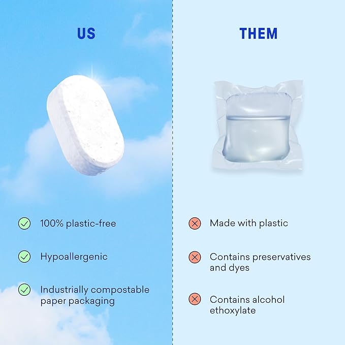 BLUELAND 100% Plastic-Free Dishwasher Detergent Tablets, 60 Count, Lemon Zest Scent, Eco Friendly Dishwashing Pods, Natural, USDA Certified biobased