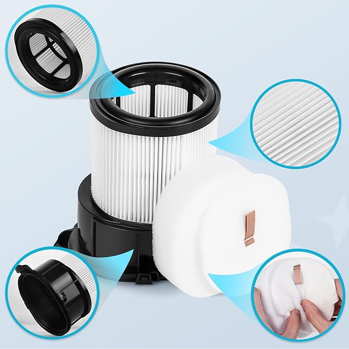 IP3251 Vacuum Replacement Filters for Shark PowerDetect Cordless Upright Cleaner IP3251, IP3253, IP1251, 1 HEPA Filter and 2 Foam & Felt Filters
