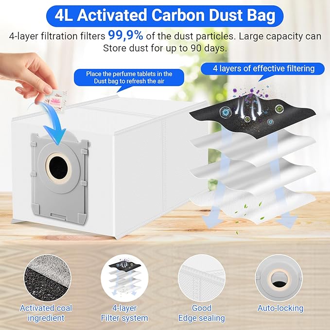 23 PCS X9 Pro Omni Replacement Parts for Ecovacs Deebot X9 Pro Omni Vacuum Cleaner Parts with 1Roller Brush,2 Mop,4 HEAP,4 Dust Bags,4 Side Brushes,1 Screwdrivers,1 Clean Brush