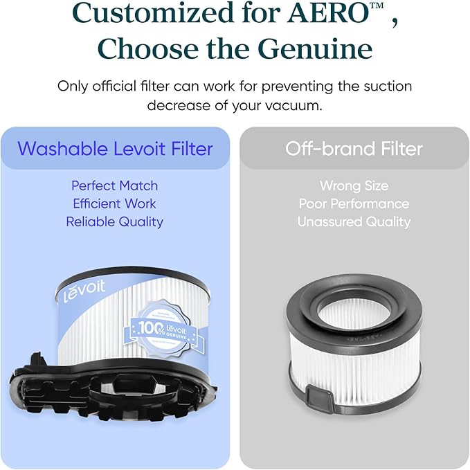 Levoit AERO Vacuum Cleaner Replacement Filter Set, 4 Pre-Motor Filters, 2 HEPA Filters, 4 Station Filters, White