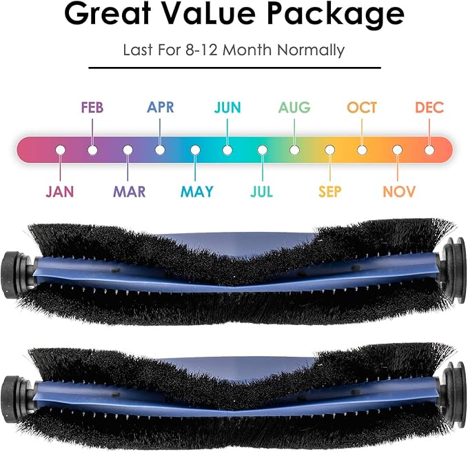 (2 Pack) C20 Omni Roller Brushes Compatible With Eufy C20 Omni Robot Vacuum, Main Brush Accessories, Multi-Surface Brush, Replacement Parts, C20 Omni Brush Roller Kit
