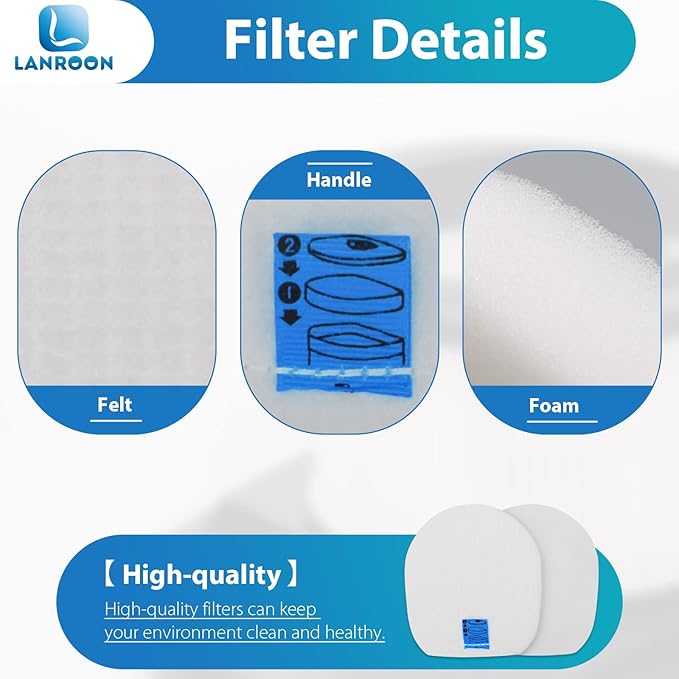6 Pack IX141 Filters Fit for Shark IX141 IX140 IZ140 IX142 IZ140C IZ142 UZ145 IZ141C IX141H WZ140 Stick Vacuum