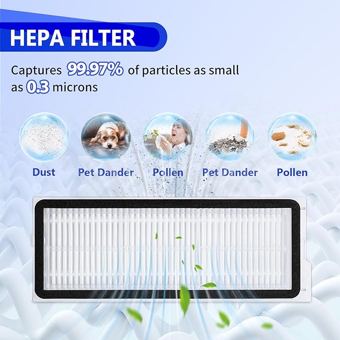 32 Pcs QV 35A Replacement Accessories Compatible with QV 35A / QV 35S Robot Vacuum, 2 Mainbrushes, 6 Scent Tablets, 4 HEPA Filters, 6 Dust Bags, 6 Mop Pads, 6 Side Brushes