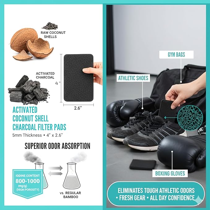 Blyno Lasts Up to 3 Years – Wearable Shoe Deodorizer Pad- Coconut Shell Charcoal Odor Absorber for Shoes, Gym Bags, Boxing Gloves, Helmets and Other Athletic Gears (6 Pcs)