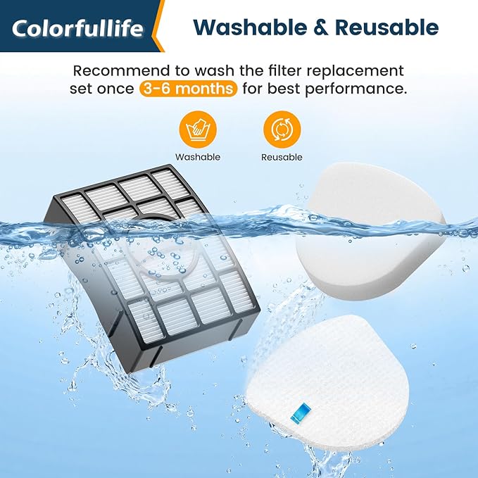 4 Foam and Felt Filters Replacement for Shark Navigator Zero-M Lift-Away Upright Vacuum UV650 UV725 ZU560 ZU560C ZU561 ZU562 ZU572, XHEPA560 & XFFK560