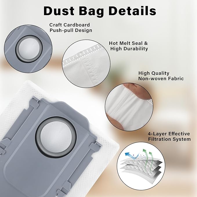 Accessories Kit for roborock S8 MaxV Ultra Robot Vacuum, 2 Main Brushes, 6 Dust Bags, 4 Mop Cloths, 4 Edge Mop Cloths, 4 Filters, 6 Side Brushes, 1 Self-Main Brush, 1 Cleaning Brush, 1 Screwdriver