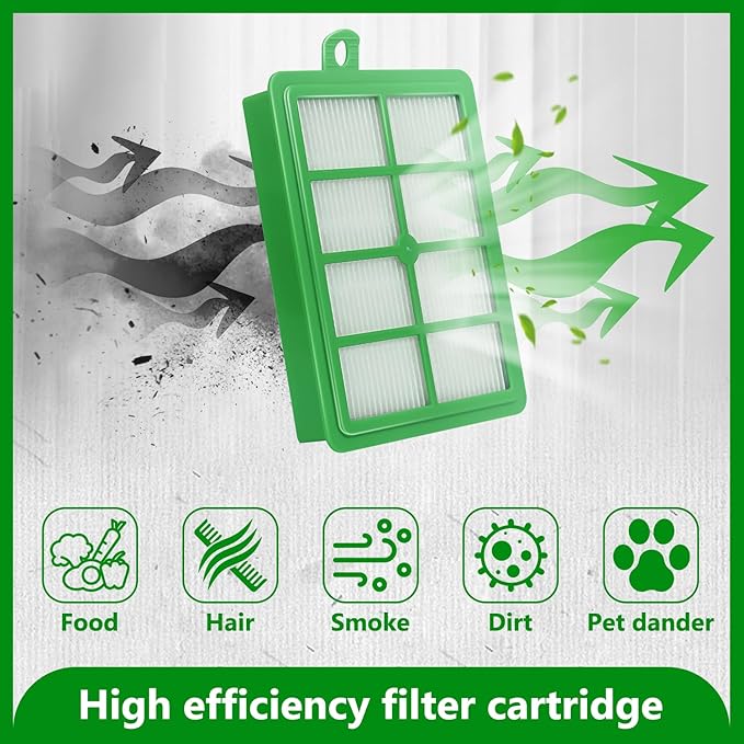HASMX Hepa Filter Replacement for Electrolux Vacuum Cleaner EL4021A EL4040A EL4042A EL4050B EL4100A EL4101A EL4103A, Replaces Part Numbers EL012, EL012A, S-filter HEPA Vacuum Filter, Green (4-Pack)