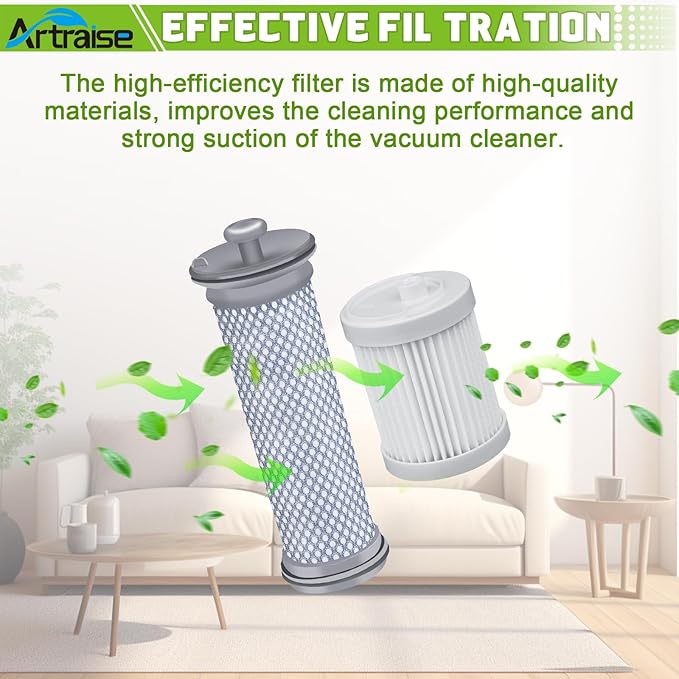 A10 Filter Replacement for Tineco A10/A11 Hero, A10/A11 Master, PURE ONE S11, S12 Pro EX, S15 Series, PWRHERO11 Snap Cordless Stick Vacuum Cleaner, 2 Pack Pre Filters & 2 HEPA Filter