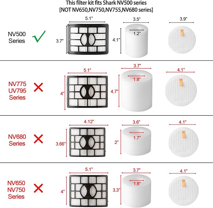 NV500 Vacuum Filter Replacement for Shark Rotator Pro Lift-Away NV501, NV502, NV503, NV505, NV510, NV520, NV552, UV560, ZU785, Parts Xff500 Xhf500, 2 HEPA Filter 4 Foam (Not Fit NV650, NV750 Series)