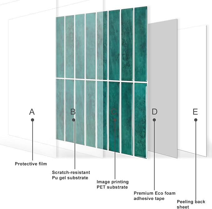 Peel and Stick Tile，New Upgrade Thicker Design Self Adhesive 12" x 12" Large Premium Peel and Stick Backsplash for Kitchen,Bathroom, Living Room, RV Etc（10-Sheet）.