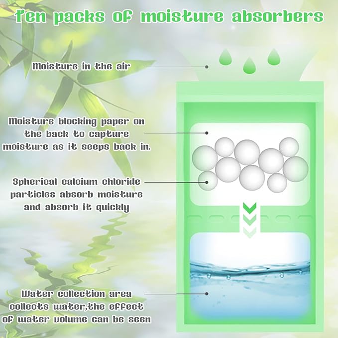 SPOKKI 10 Pack Dehumidifier Bags, Moisture Absorber Hanging Bags, Closet Moisture Absorbers, For Use In Kitchens, Bedrooms And Wardrobes
