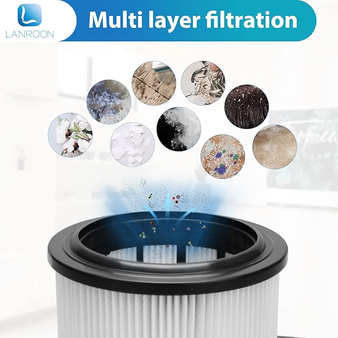 IZ662H Filter for Shark IZ662H IZ640H IZ631H WZ531H IZ682H Vertex Pro Lightweight Cordless Stick Vacuum, Part XHFIZ500 & XFFKIZ600, 2 Pack HEPA Filter 6 Pack Foam & Felt Filter Kit