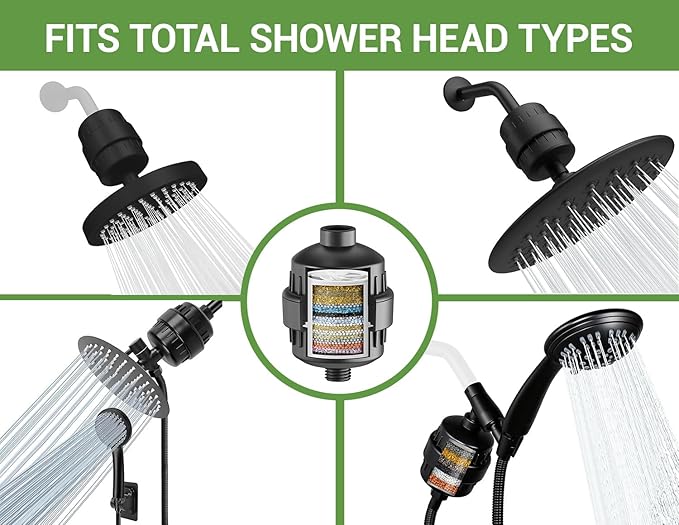 25-Stage Shower Filter prevents scale buildup,Revitalize Hair Skin Nails with Purifying Water, softener hard water,99% Lead Chlorine, Fluoride Removed,High Output Fan Technology,Matte Black