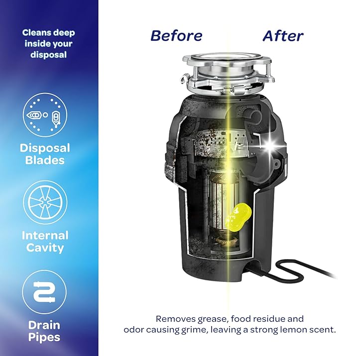 Washer, Dishwasher & Garbage Disposal Cleaner Tablets (24 Count Each) - Septic Safe, HE Compatible, Limescale Remover, Lemon Scent, Odor Eliminator - 1 Year Supply for All Models